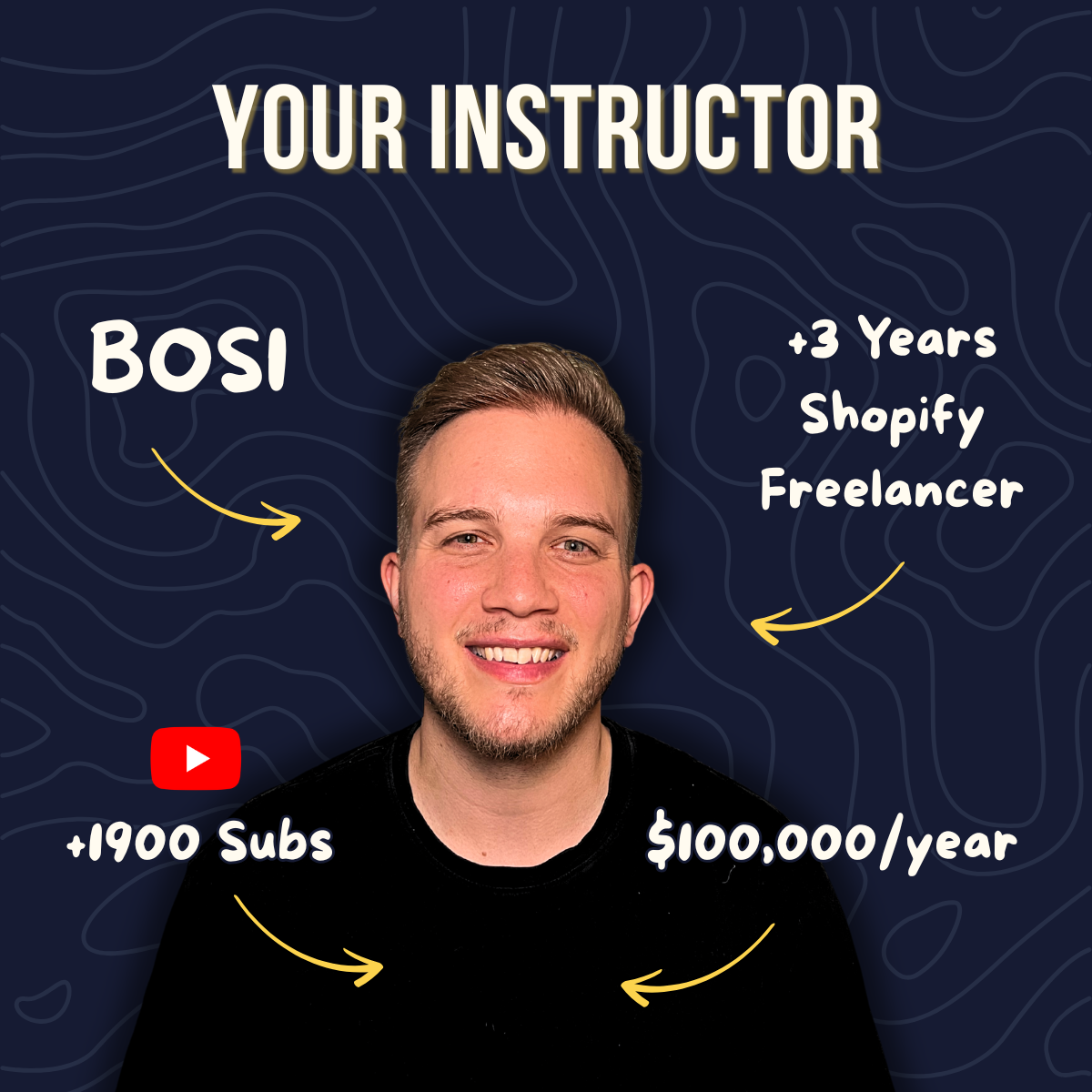 Shopify Developer Course